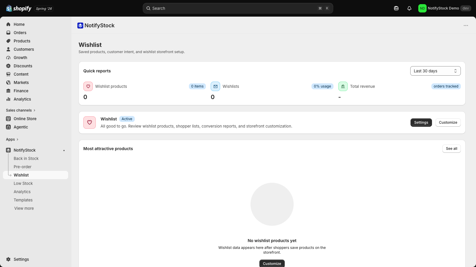 NotifyStock wishlist admin page showing saved-product demand and wishlist lists.
