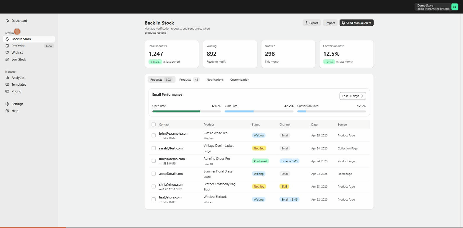 NotifyStock Dashboard Demo