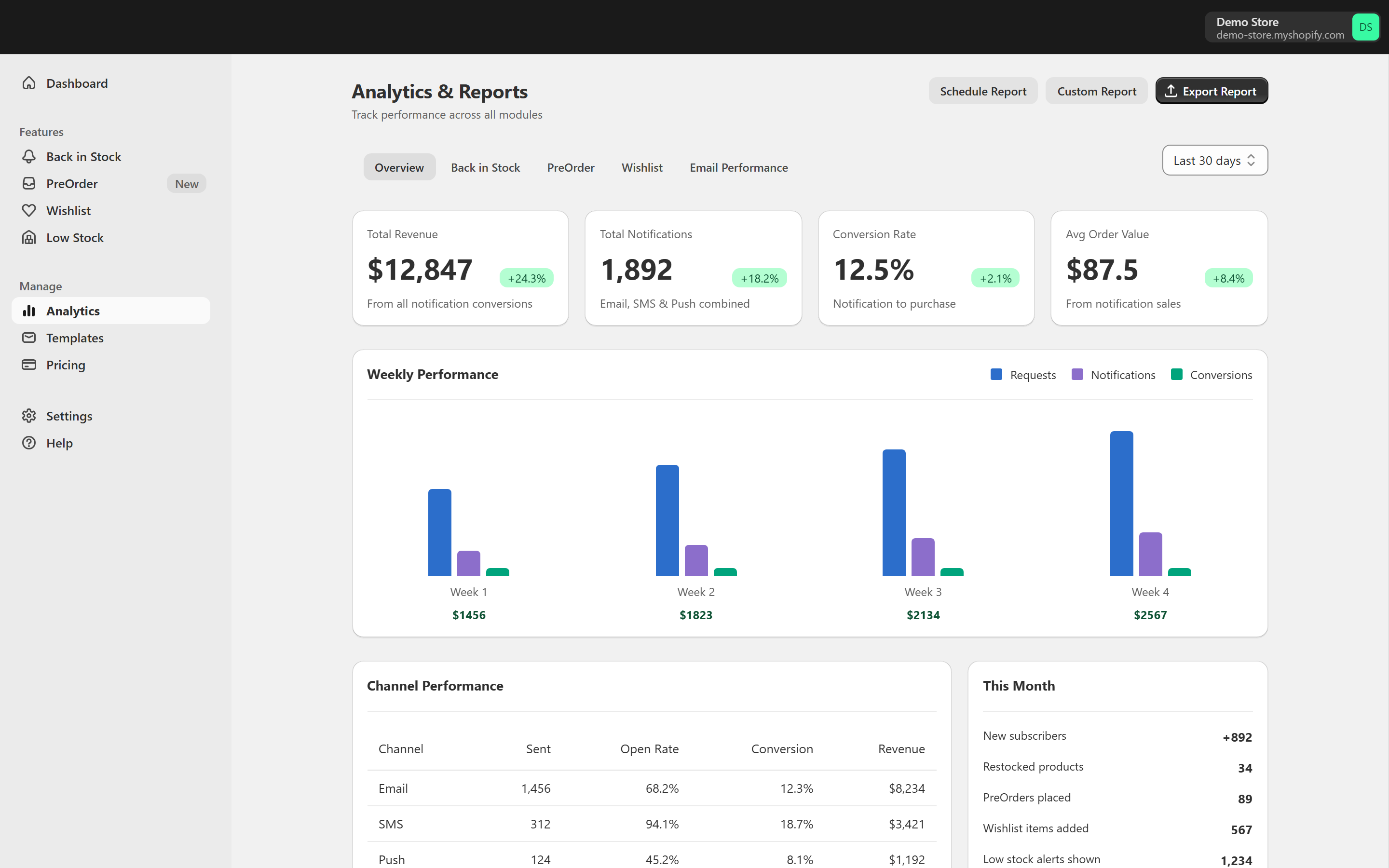 Analytics