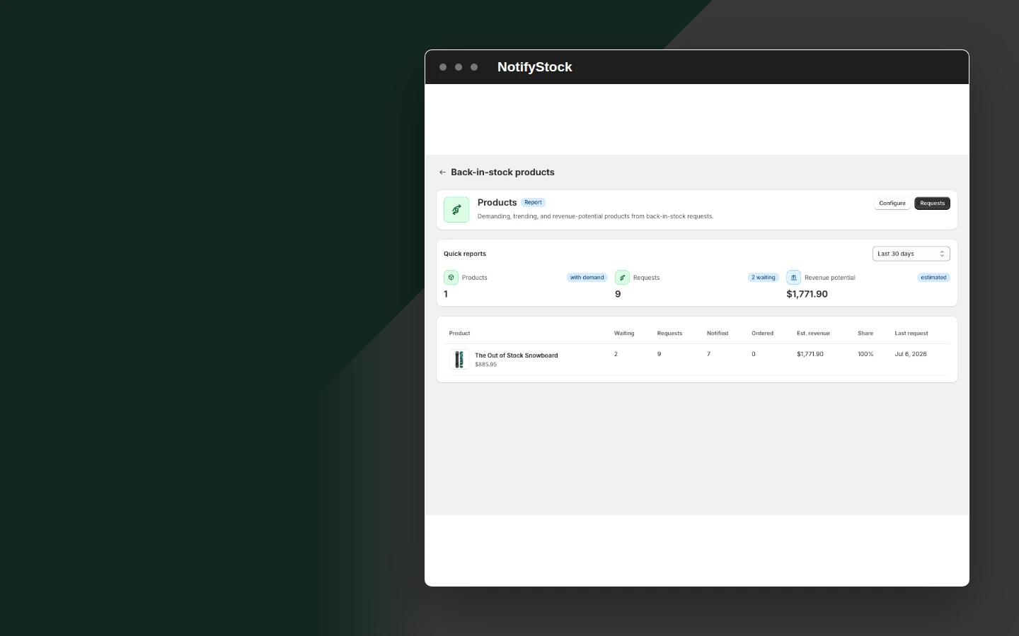 Product mode list in NotifyStock