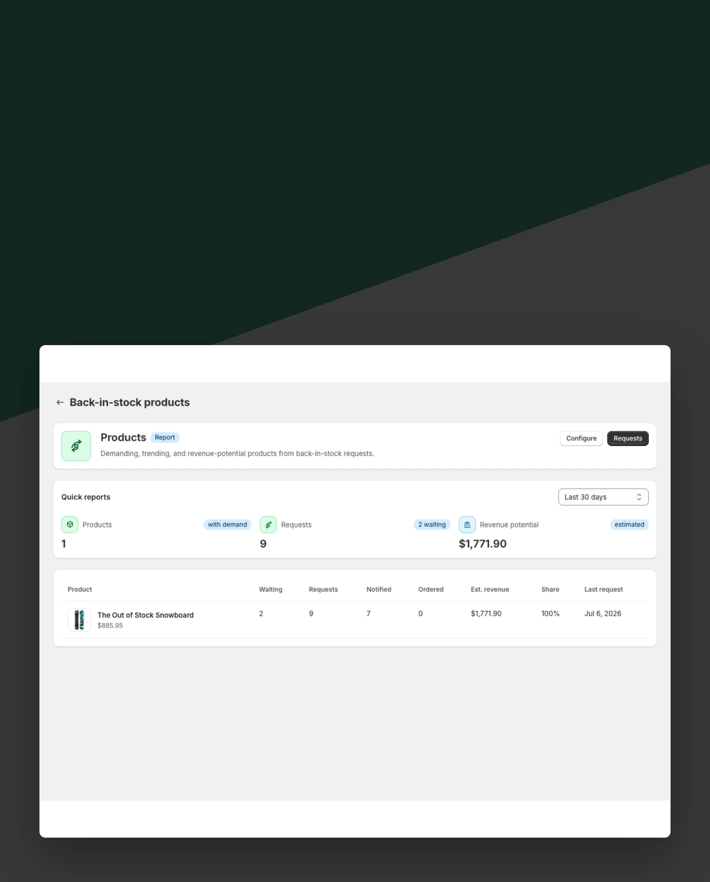 Product mode list mobile view