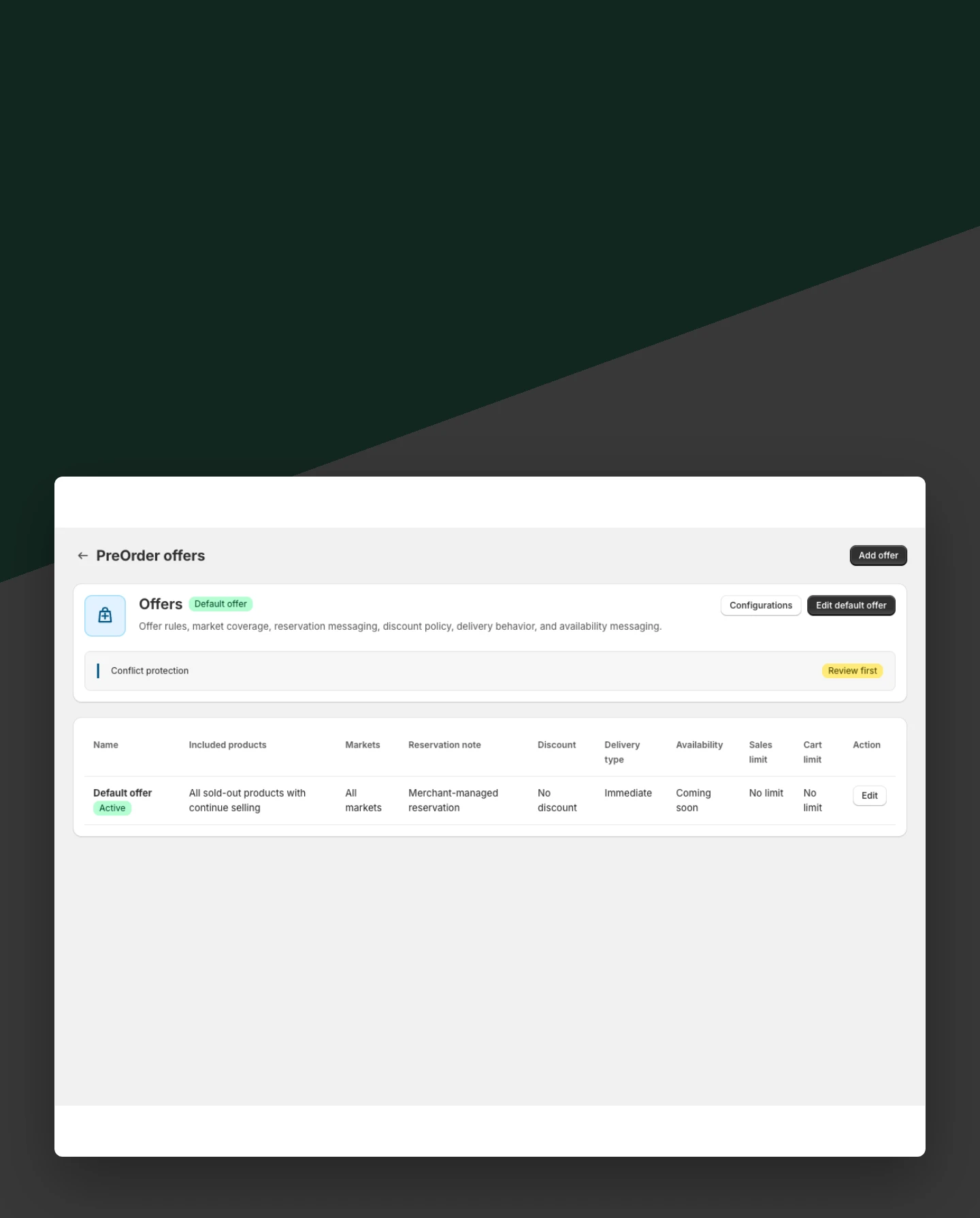 Use PreOrder mode for early interest mobile view