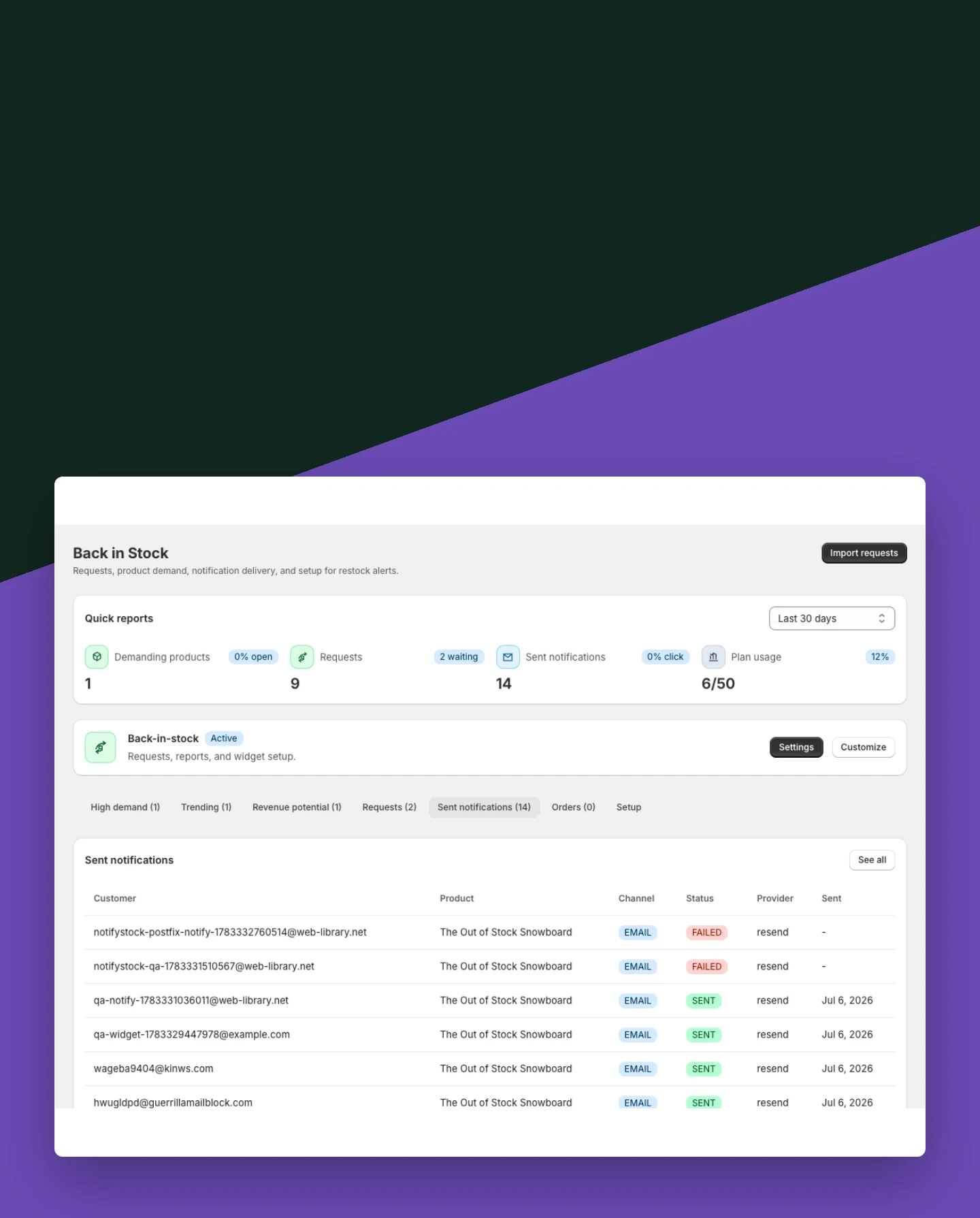 Notification activity mobile view