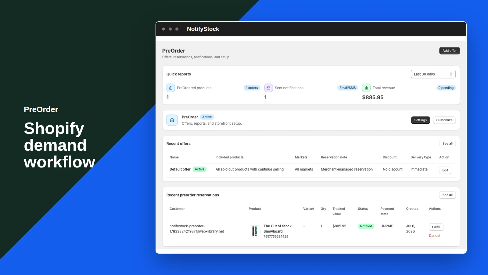PreOrder workflow in NotifyStock