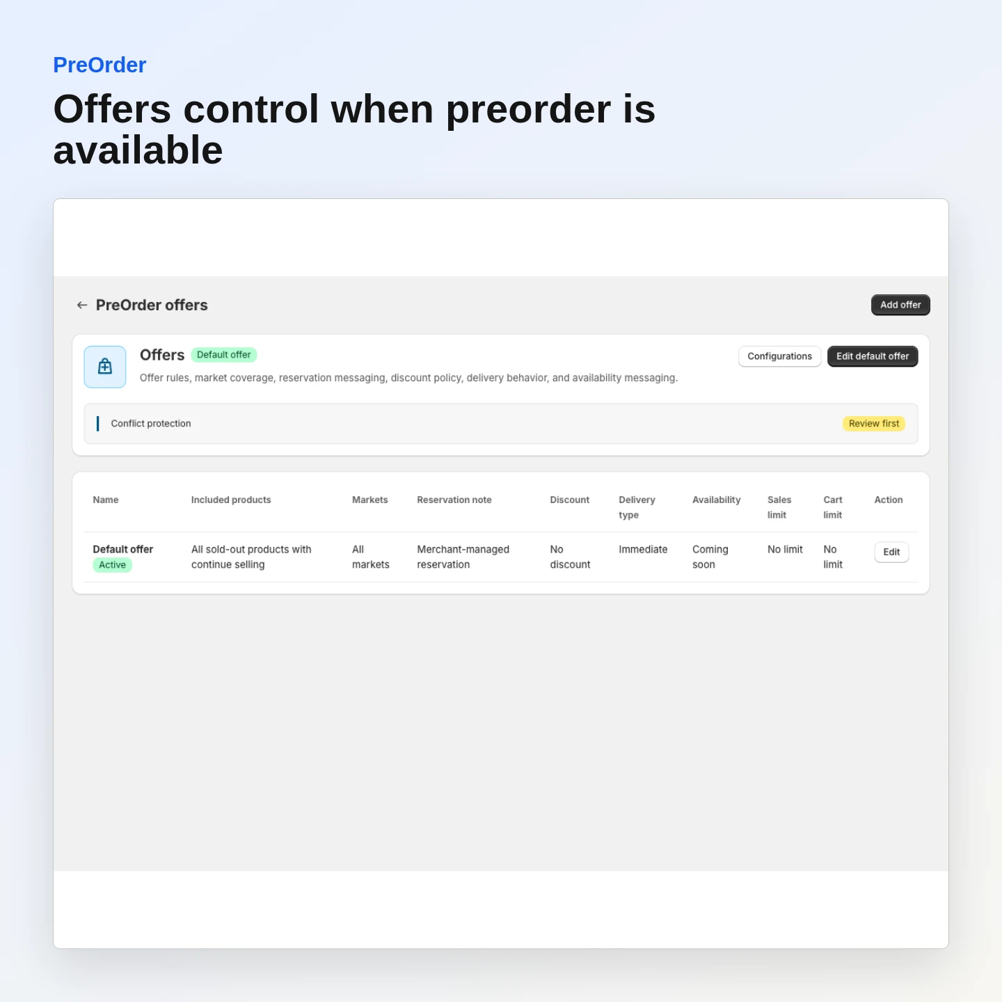 PreOrder: Configure preorder offers