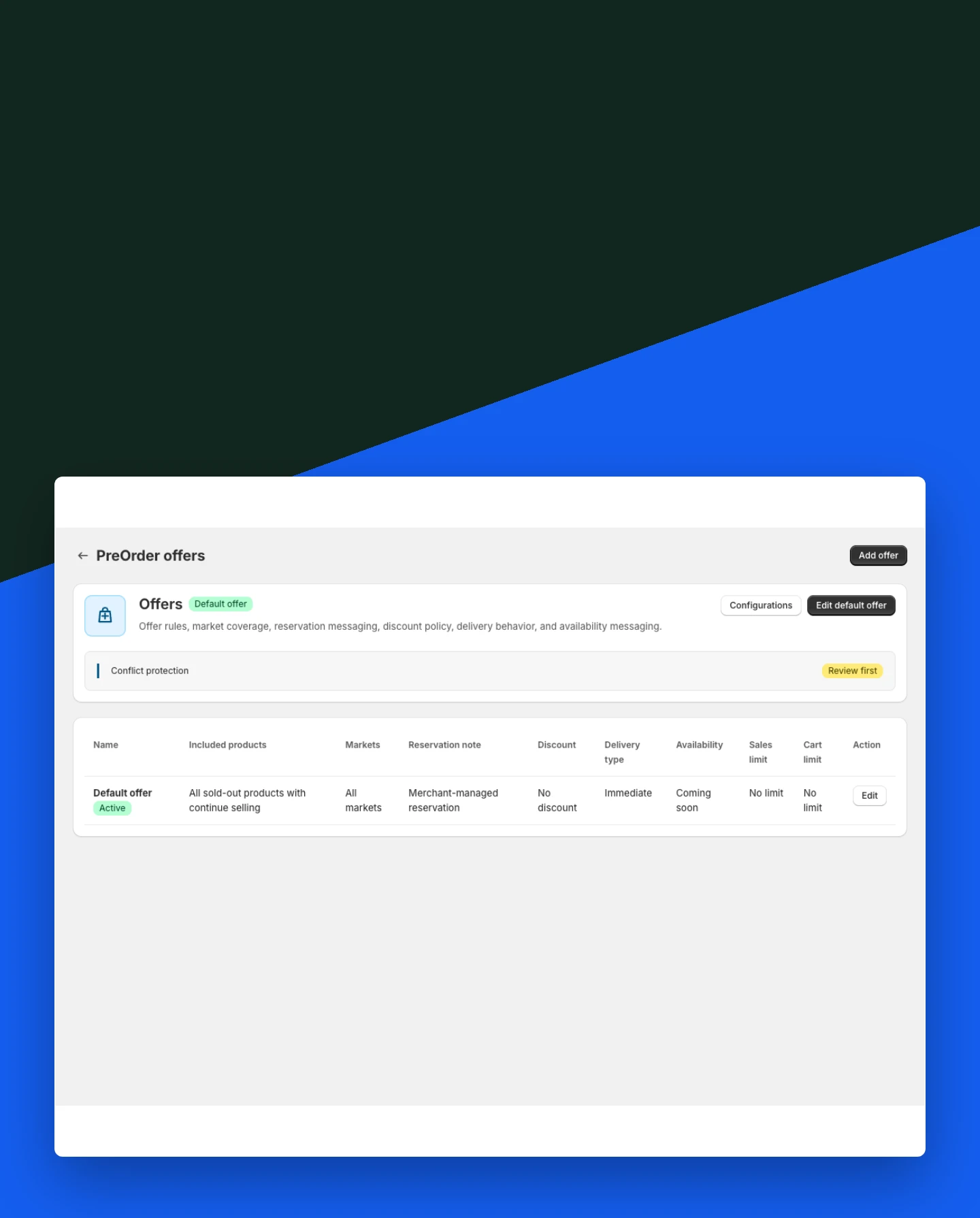 Configure preorder offers mobile view