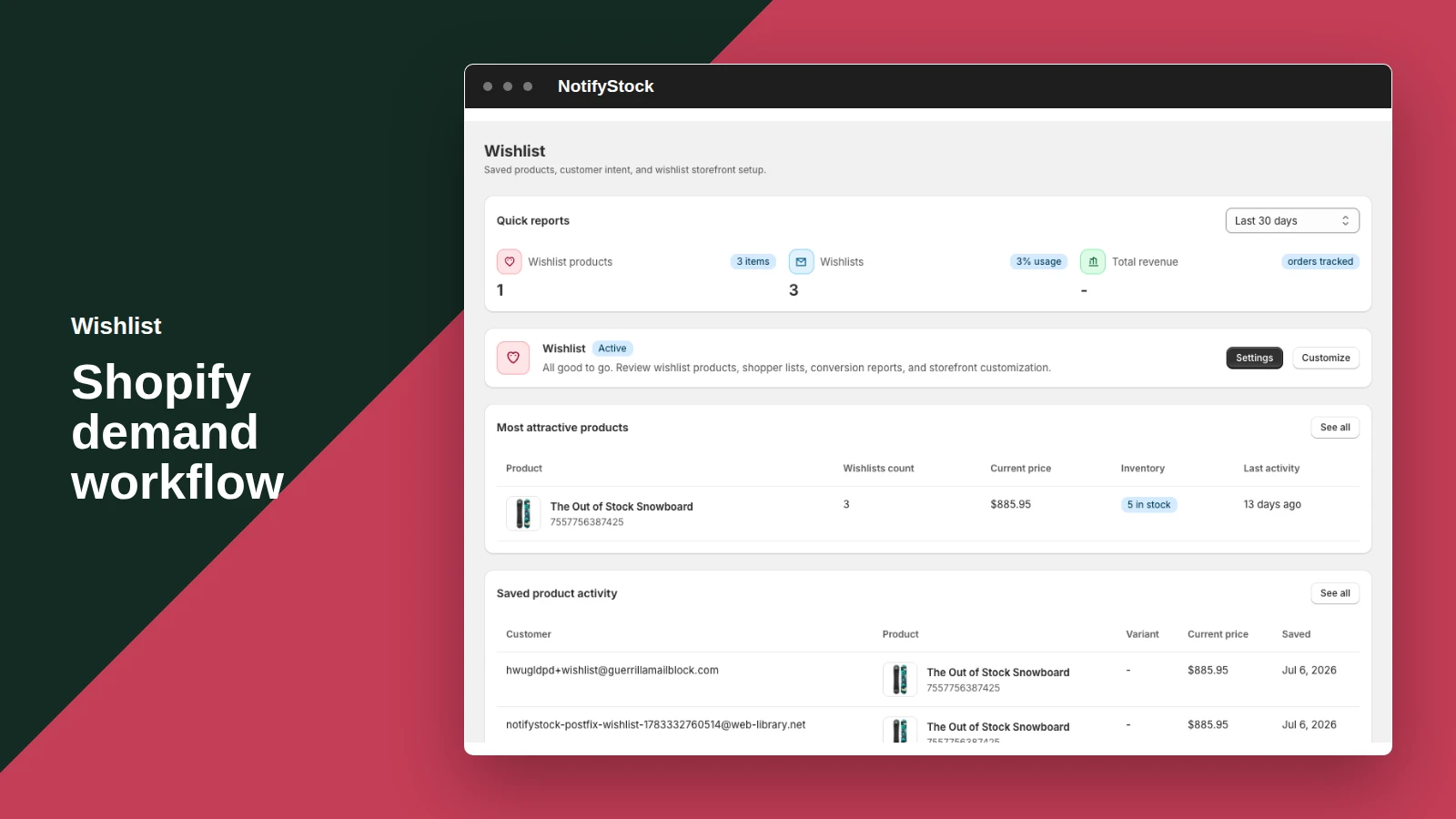 Wishlist workflow in NotifyStock