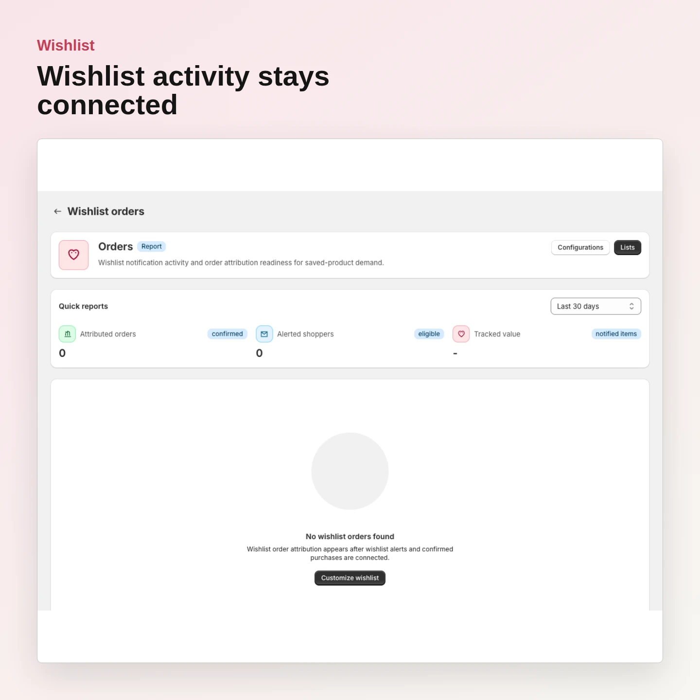Wishlist: Connect intent to outcomes