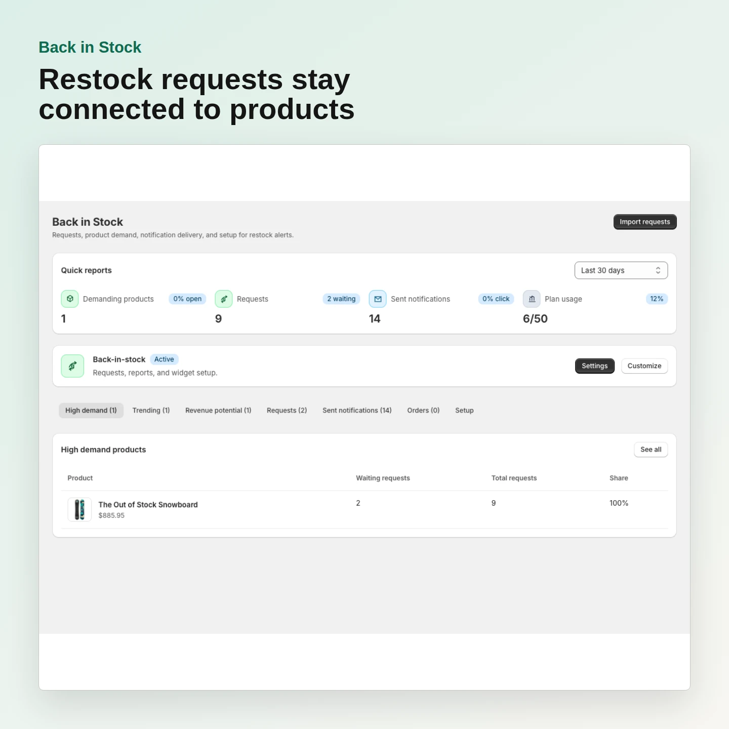 Storefront workflows