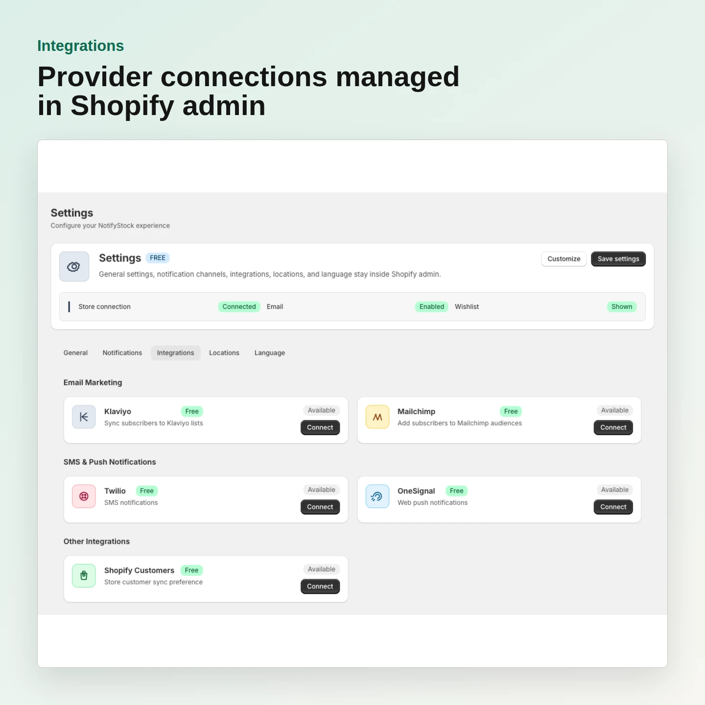 Integrations